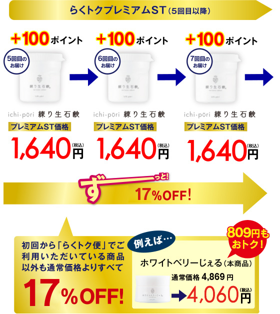 Amazon | マックス やさしい石けん2個入 1個 | マックス | 固形